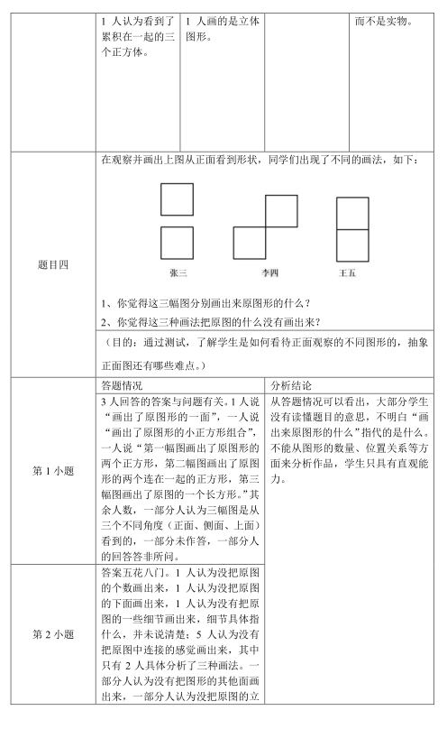 前测分析（8）.png