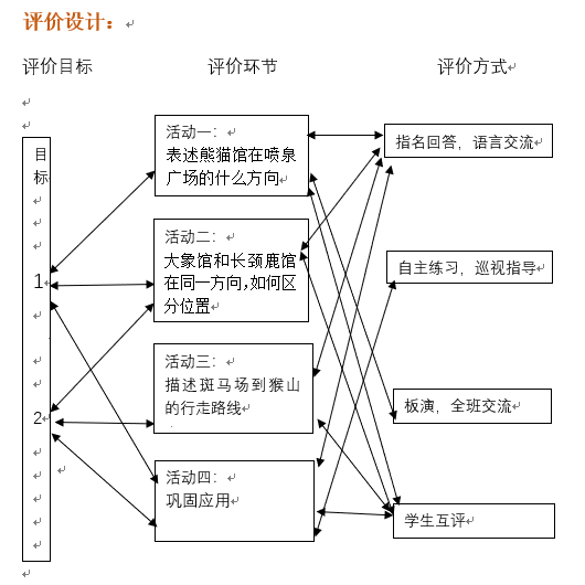 评价.jpg