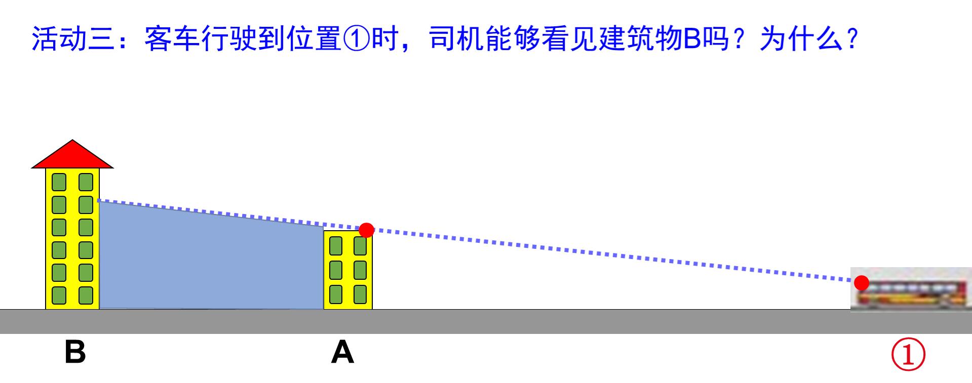 第二稿新课活动二.jpg