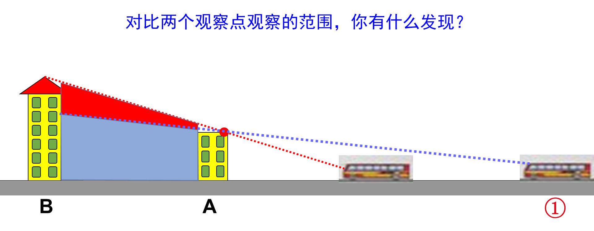 第二稿新课活动四.jpg