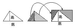 割补两个三角形.jpg